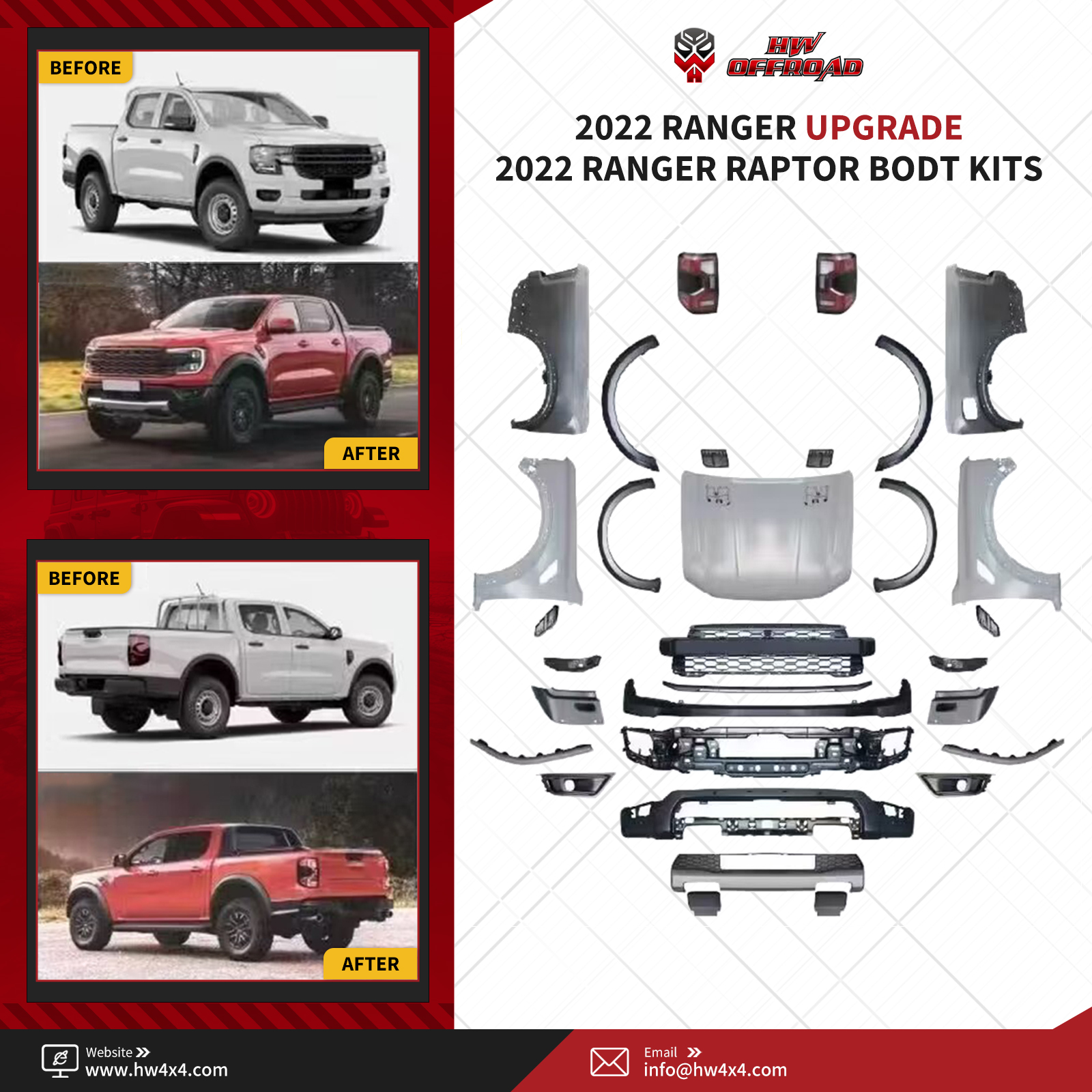 Bodykit for ranger raptor 2022