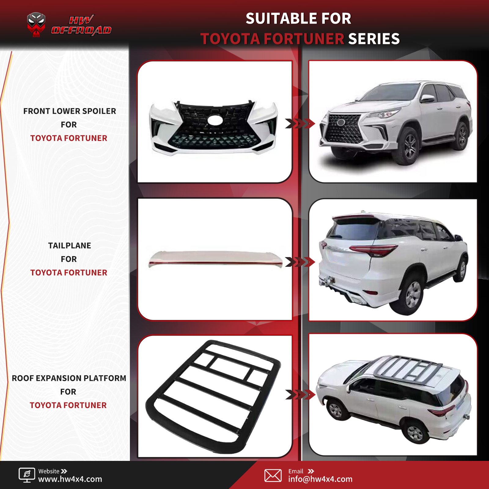 Suitable for Fortuner Series
